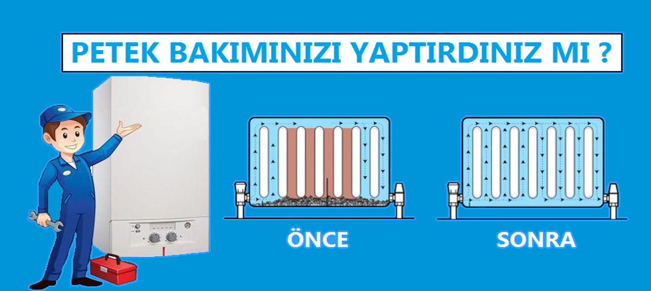 Karşıyaka Kombi Servisi
